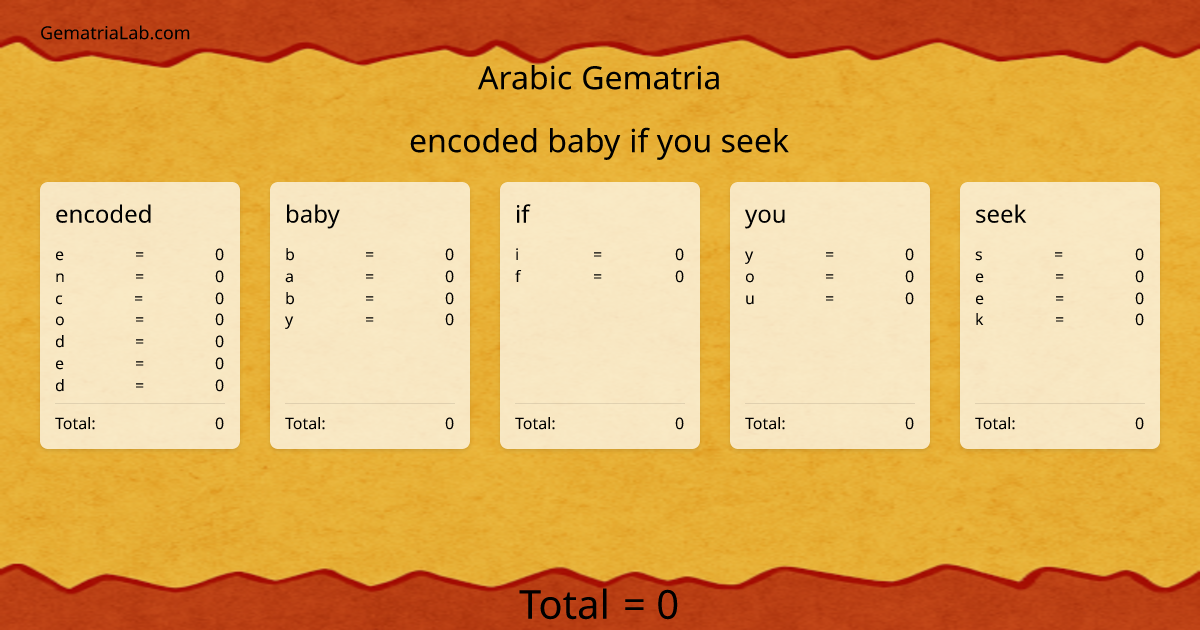 encoded baby if you seek in arabic Gematria